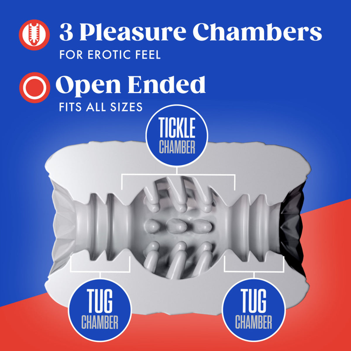 Rize Reakt Self-lubricating Stroker White