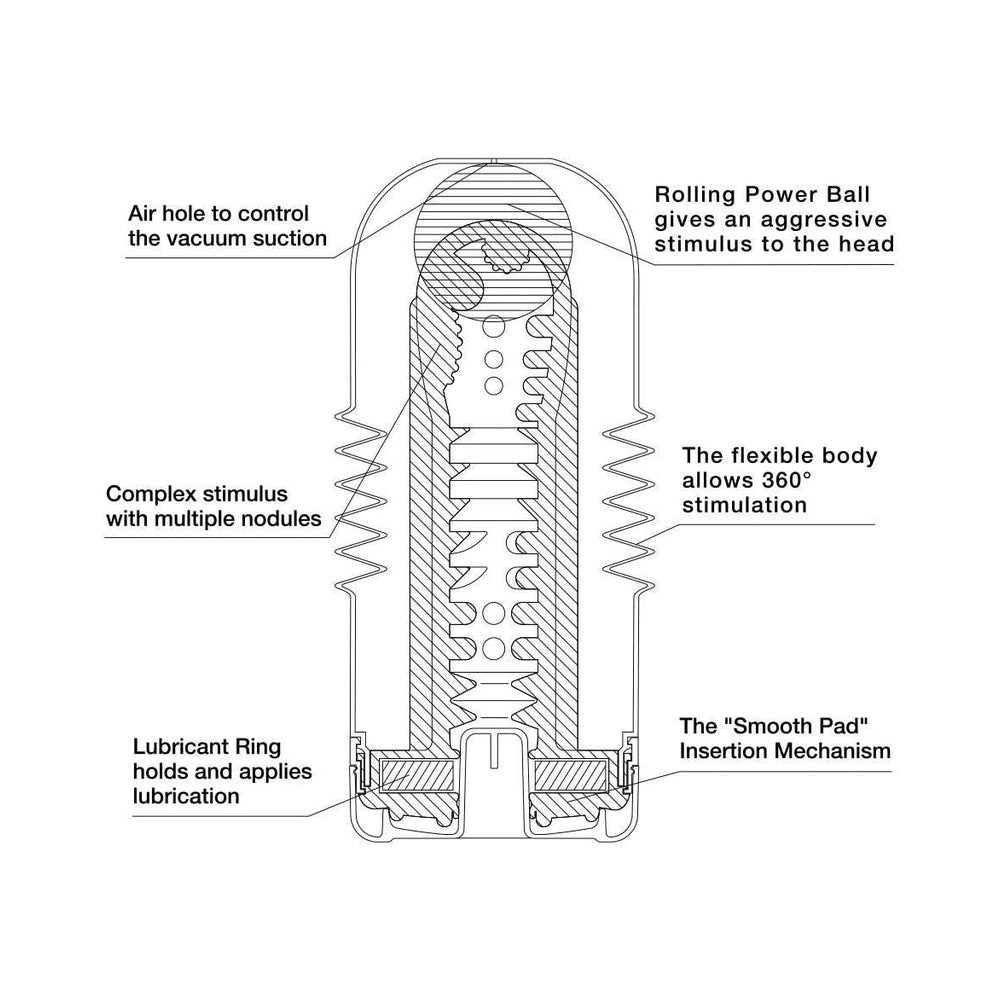 Tenga Rolling Head Cup Stroker