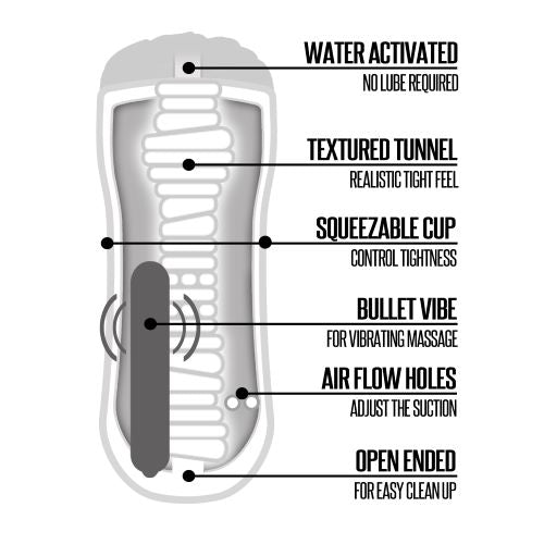Happy Ending Self-lubricating, Vibrating Shower Stroker - Pussy