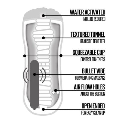 Happy Ending Self-lubricating, Vibrating Shower Stroker - Pussy