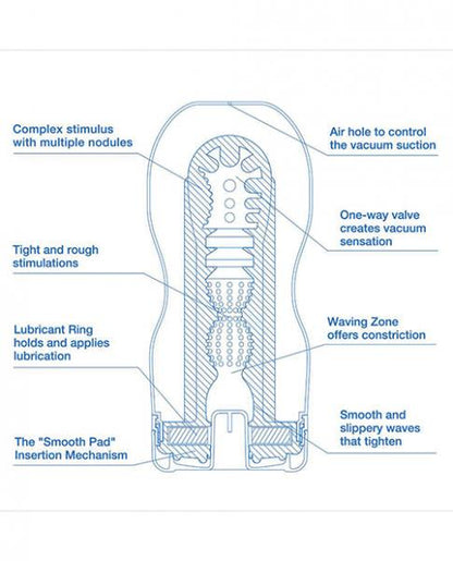 Tenga Original Vacuum Cup Cool Edition