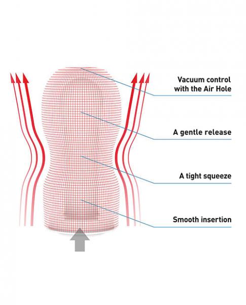 Tenga U.s. Original Vacuum Cup Gentle