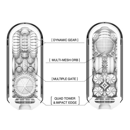 Tenga Flip Zero Gravity Stroker Black